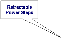 Rectangular Callout: Retractable Power Steps
